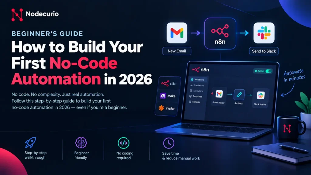 How to build your first automation without code in 2026